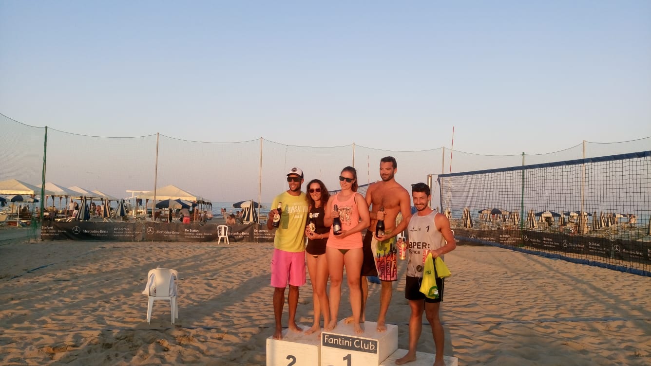 Beachvolleyball Turnier Punktetafel